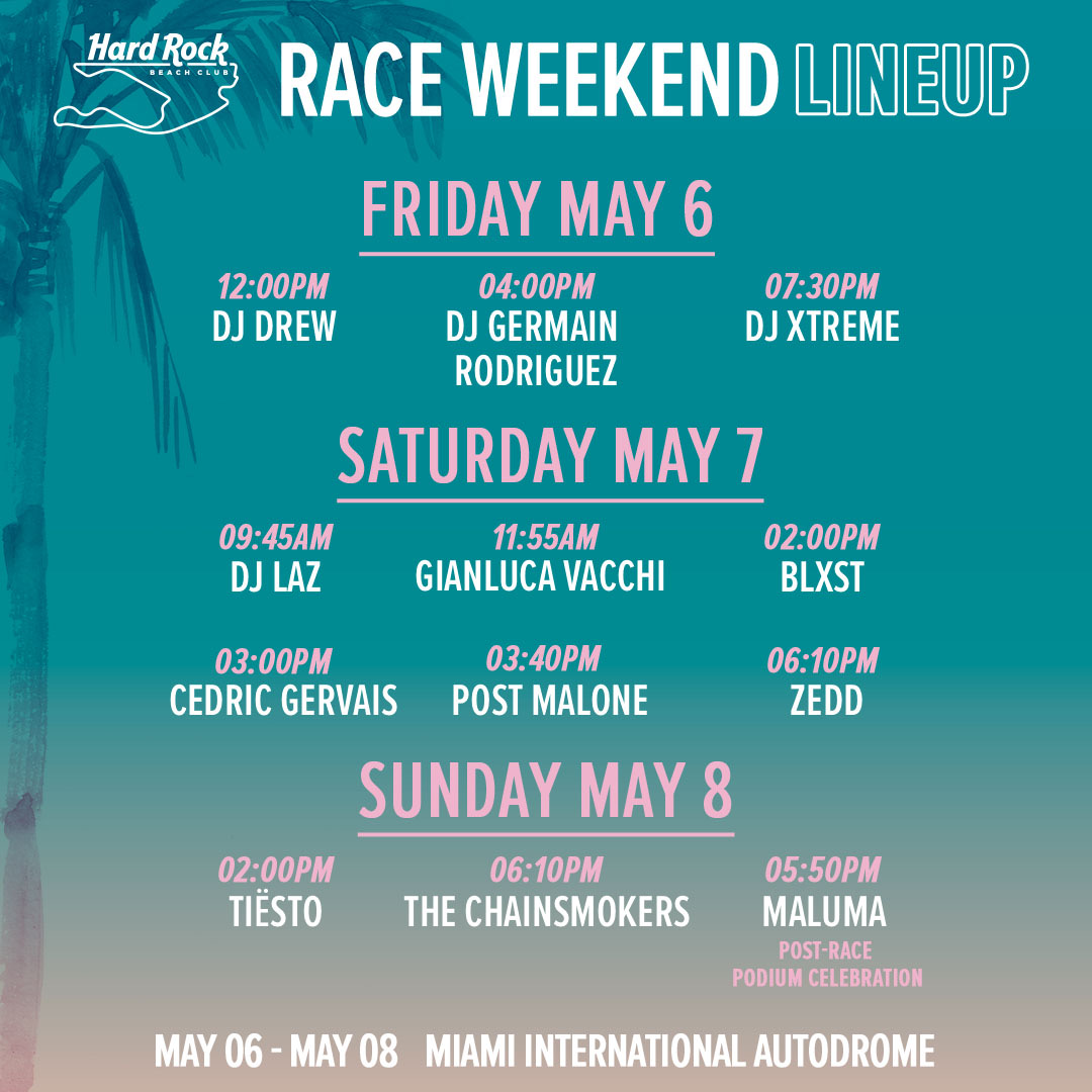 F1 SOC033 HRI lineup